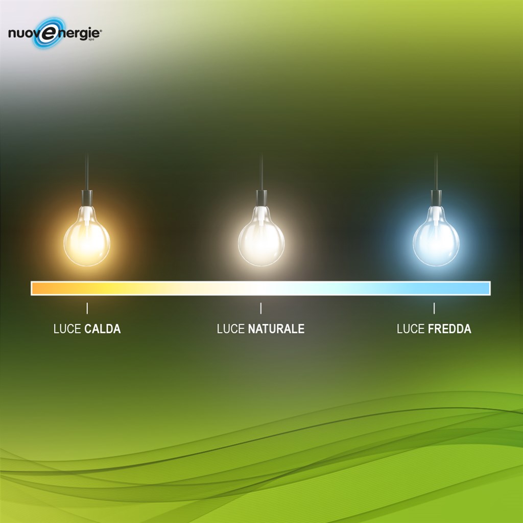 come scegliere i colori di luci più adatte alla propria casa