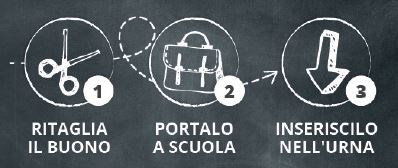 Consegna i buoni alle scuole aderenti