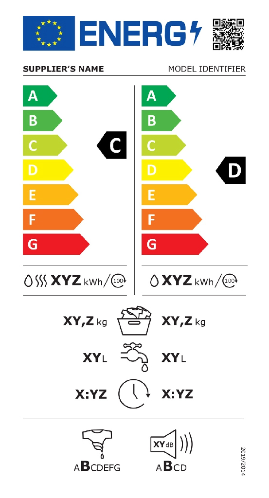 Etichetta energetica lavasciuga esempio
