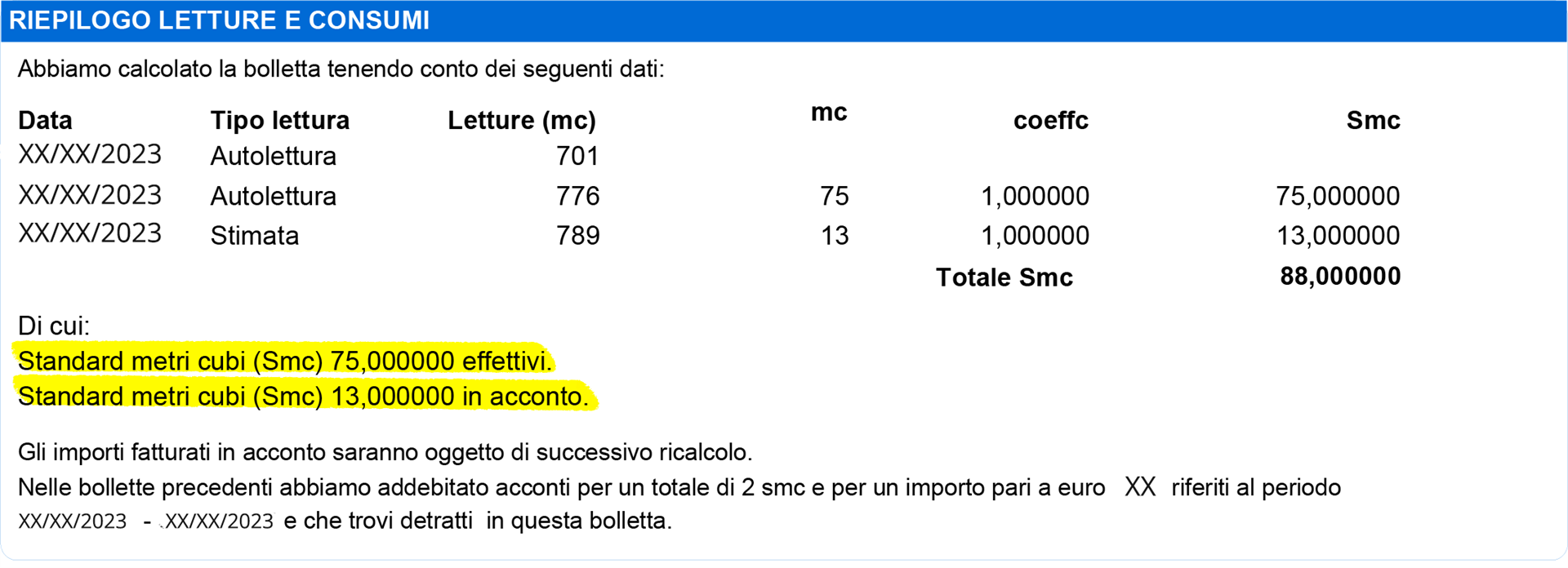 Dettaglio consumi gas in acconto bolletta Nuovenergie