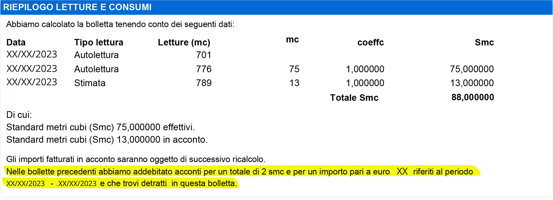 Dettaglio consumi detratti bolletta gas Nuovenergie